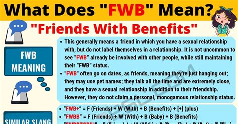 fwb meaning in text